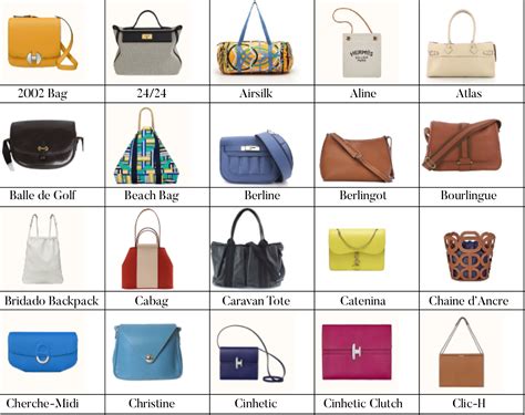 hermes bag type|different styles of hermes bags.